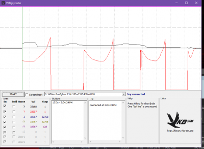 y axis graph.PNG