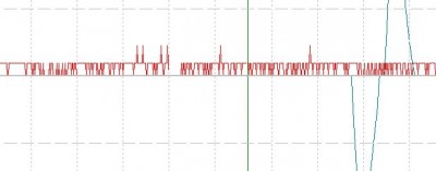 Y AXIS.JPG