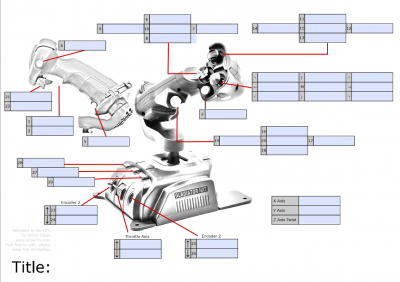 VKB Gladiator NXT EVO OTA profile template.png