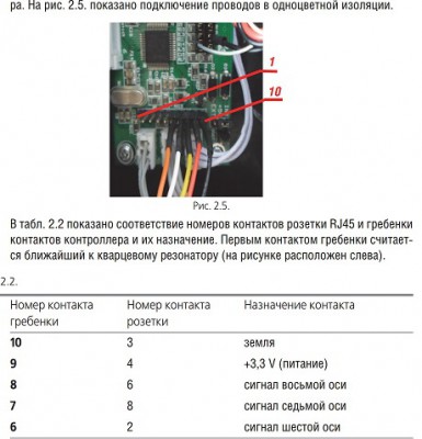 ped32.jpg