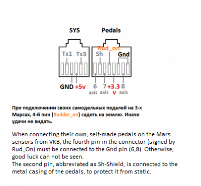 Sys_Pedals.png