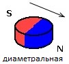 диаметральная.jpg