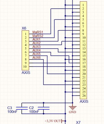 IDC-26 Axis.jpg