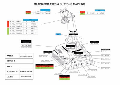 Gl_mapping_v4.jpg