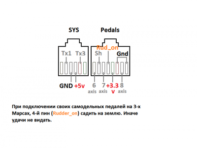 Sys_Pedals.png