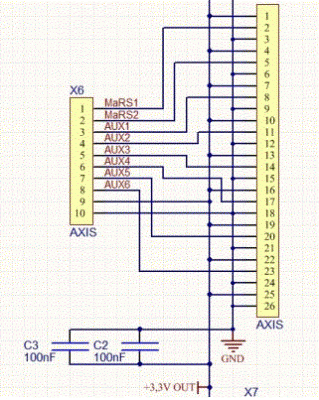 Axis 10pin.gif